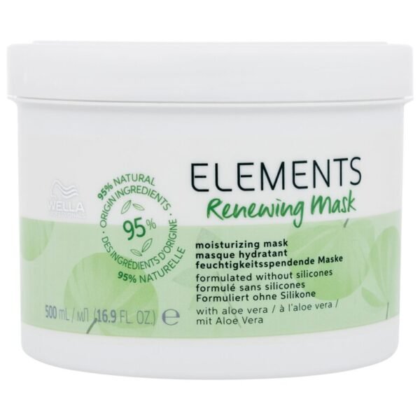 Wella Professionals Elements Renewing Mask Hair Mask